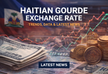 Haitian Gourde Exchange Rate: Trends, Data & Latest News