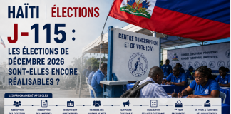 Haïti-élections J-115 : les élections de décembre 2026 sont-elles encore réalisables ?